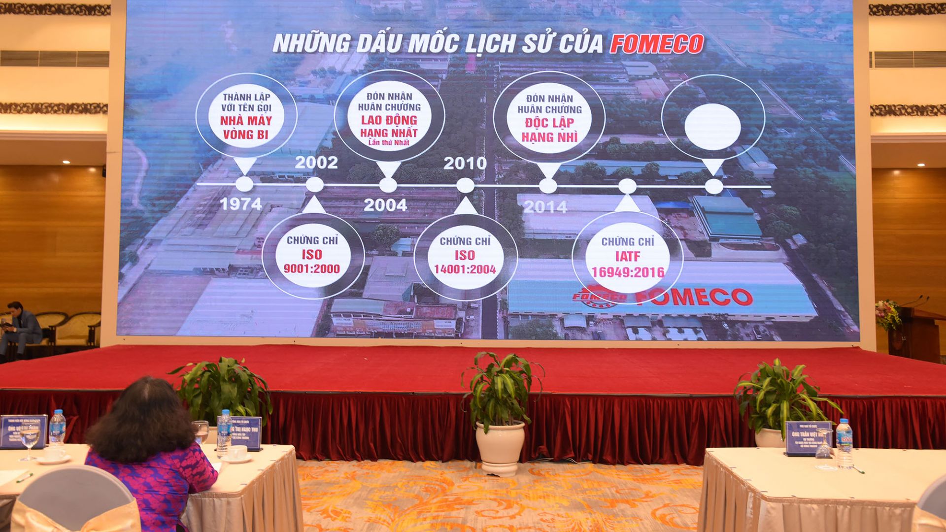 Cuộc thi "Nhóm cải tiến năng suất chất lượng Trang Chủ Cwin Com | Link Bảo Mật Cao 100%" 