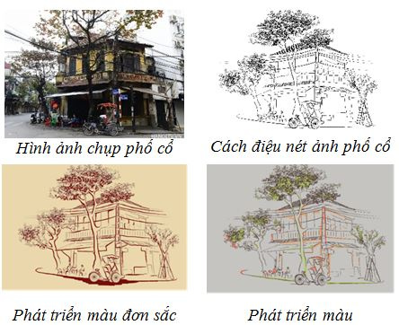 cach_dieu_hinh_tuong_pho_co_ha_noi