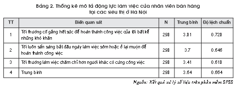 bang 2