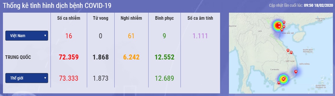 virus Covid-19