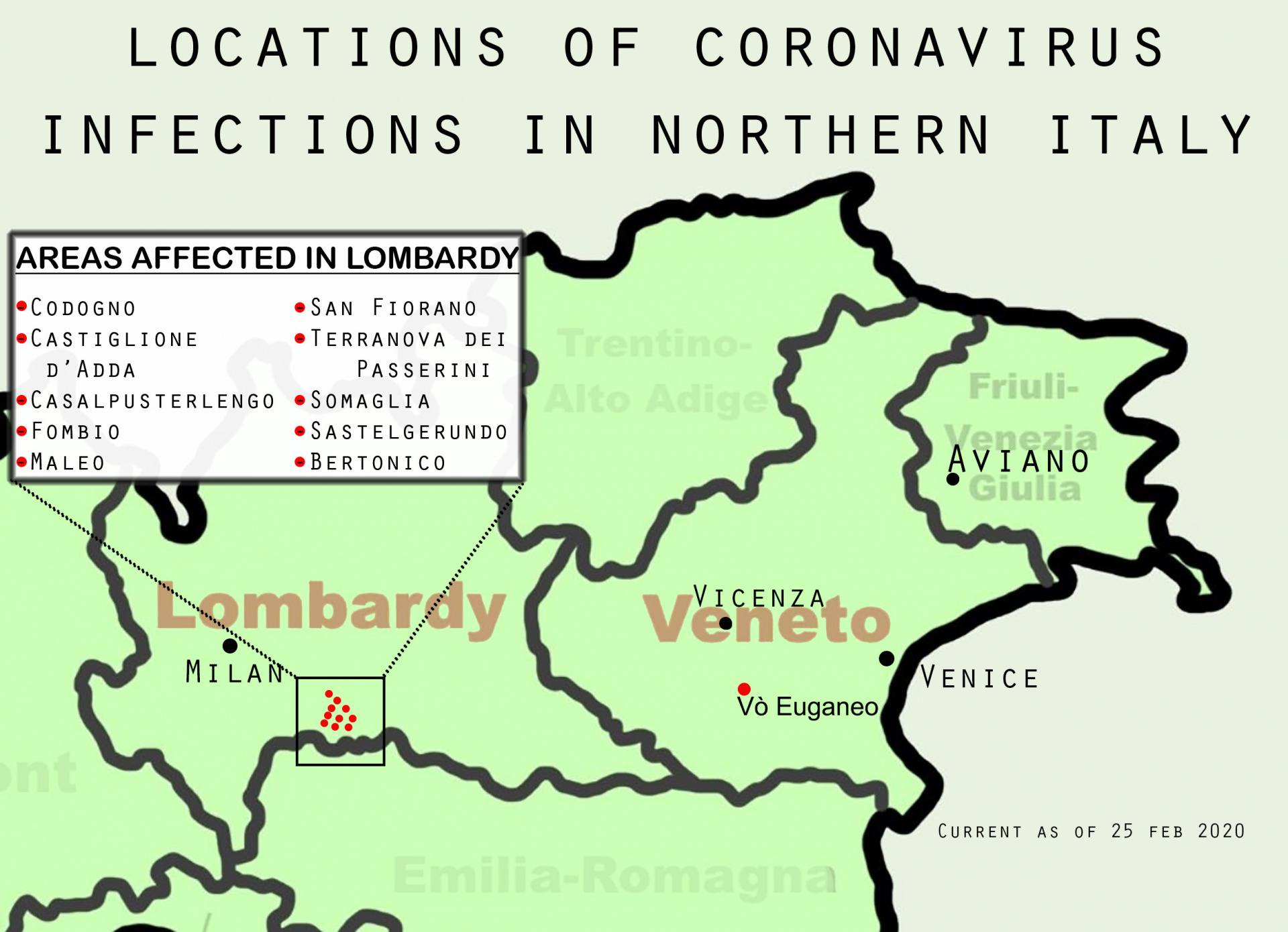 Covid-19