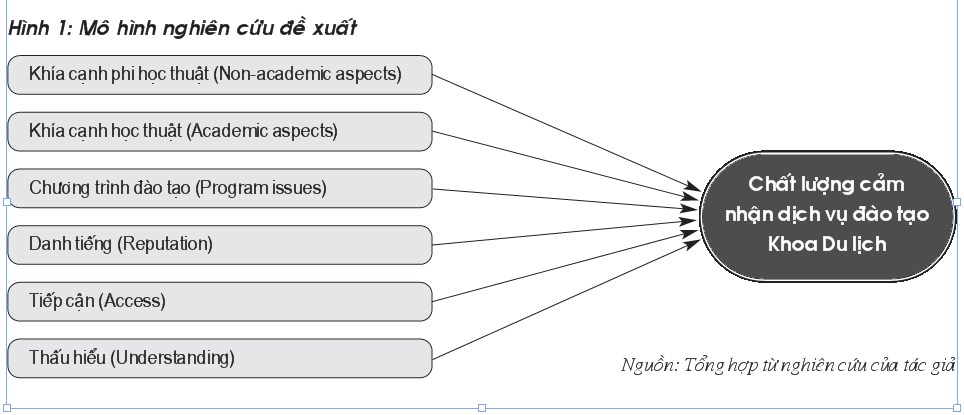 hinh 1
