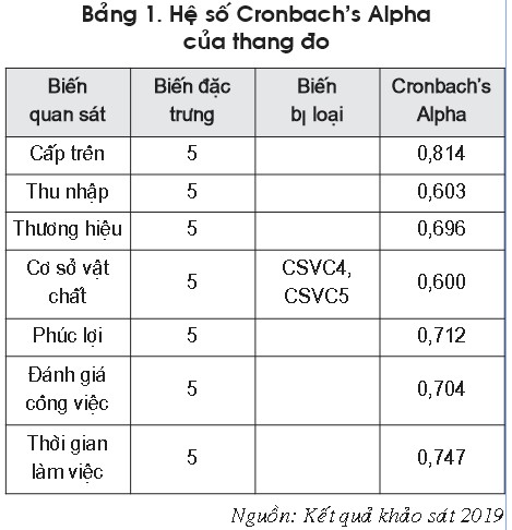 bang 1