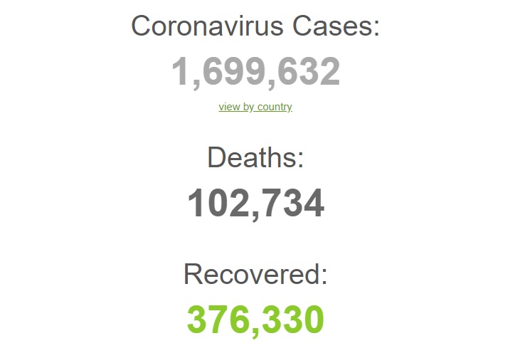 Sars-CoV-2