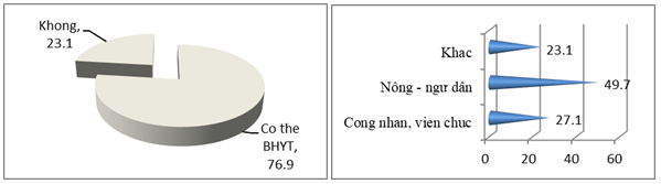 ĐInh Phi Hổ 6,7