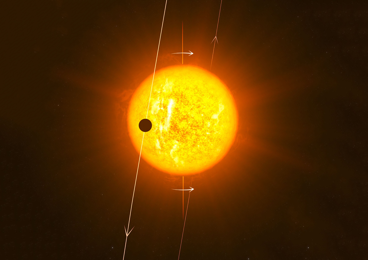 WASP-79b