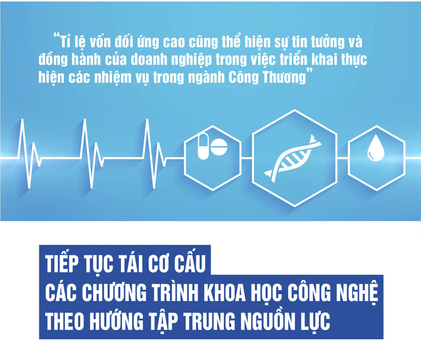 Tái cơ cấu chương trình khoa học công nghệ