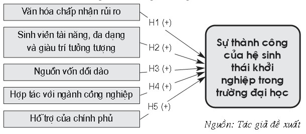 hinh 1