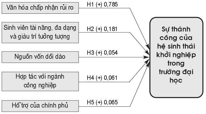 hinh 2
