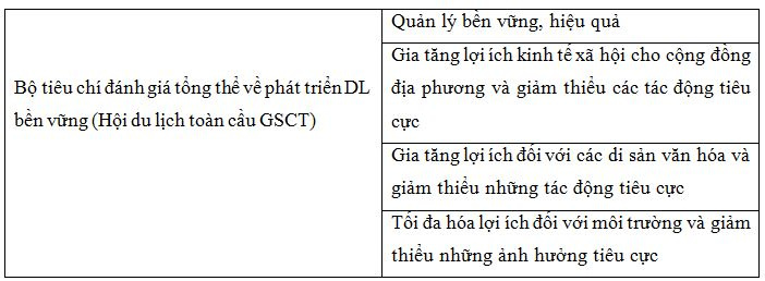bon_nhom_chi_so