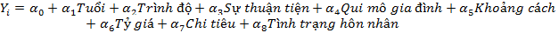 Lê Thanh Sơn
