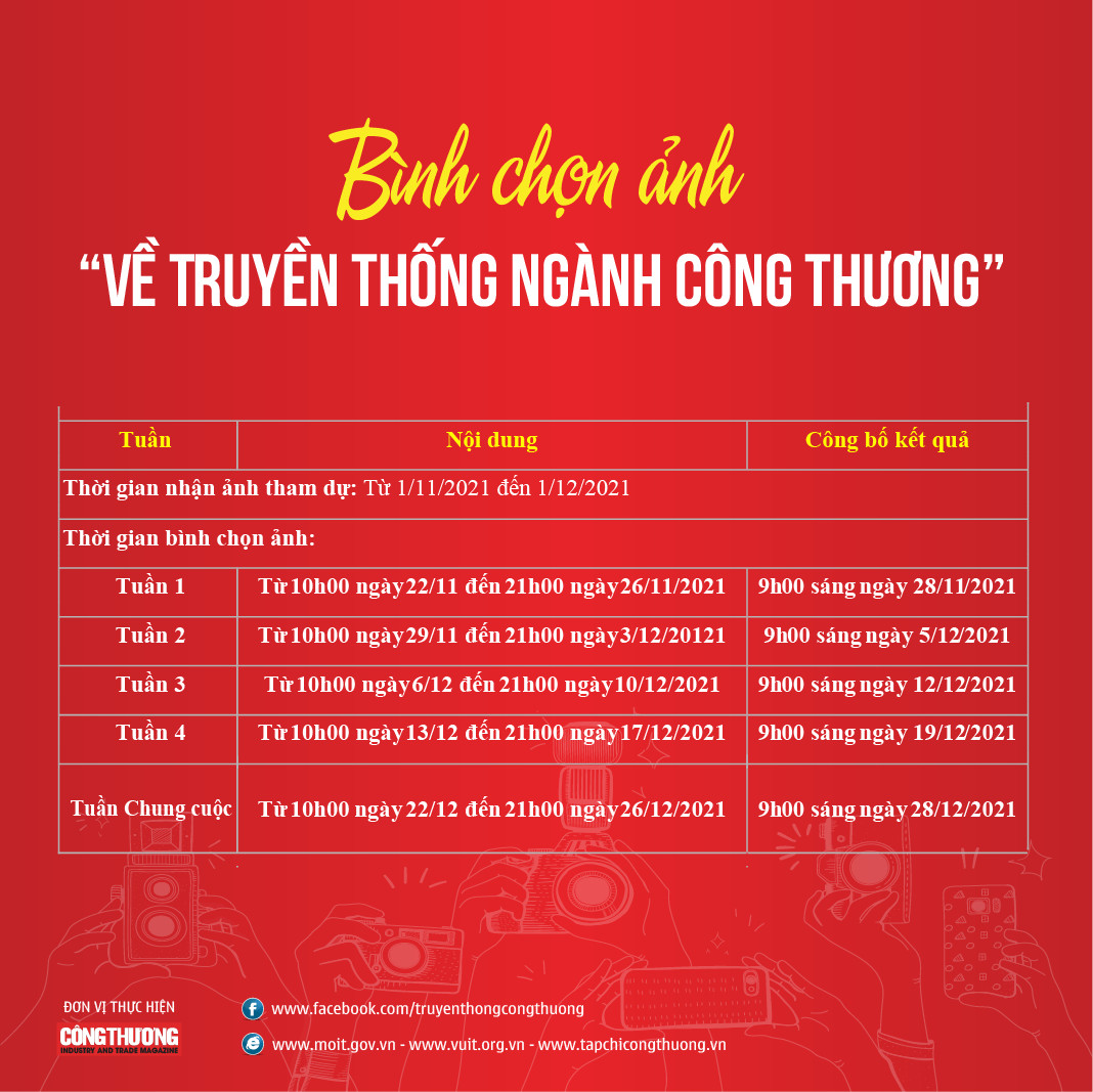 bình chọn ảnh về Truyền thống Trang Chủ Cwin Com | Link Bảo Mật Cao 100%