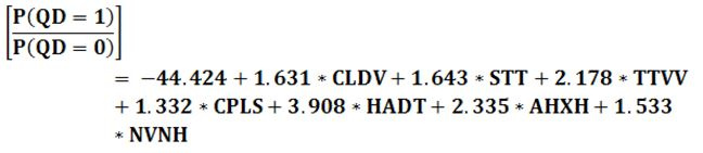 ket-qua-binary-logistic