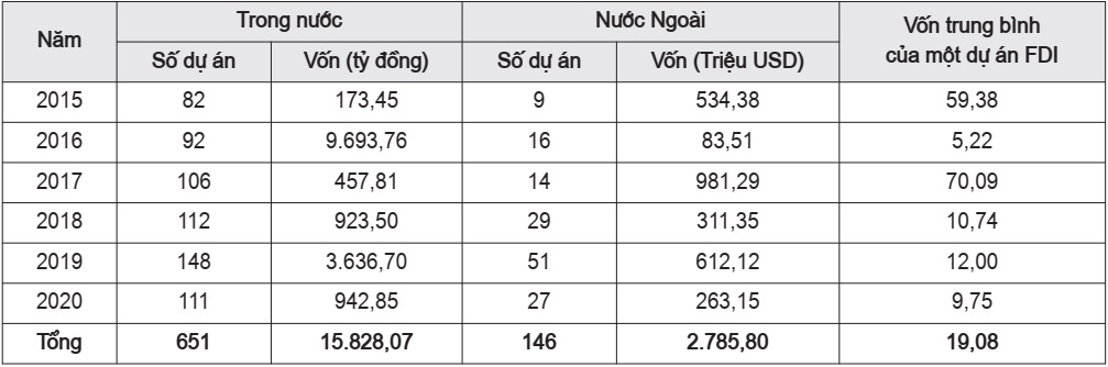 Thu hút Cwin800 hàng ngàn khuyến mãi trong và ngoài nước trên địa bàn huyện
