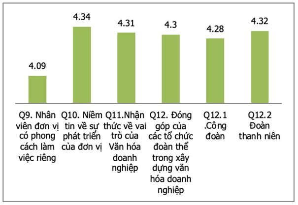 danh_gia_he_thong_ngam_dinh_tai_nh_vietcombank