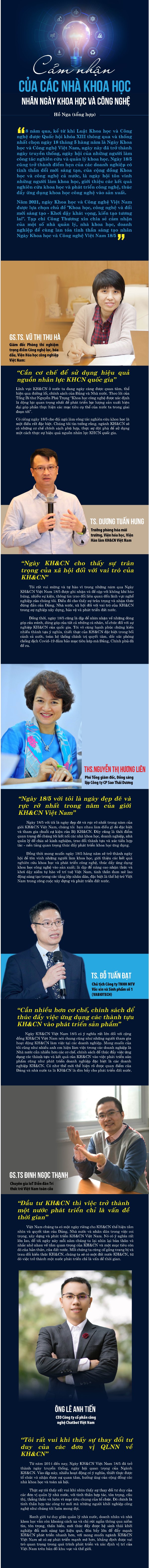Ngày Khoa học và Công nghệ Việt Nam 18/5