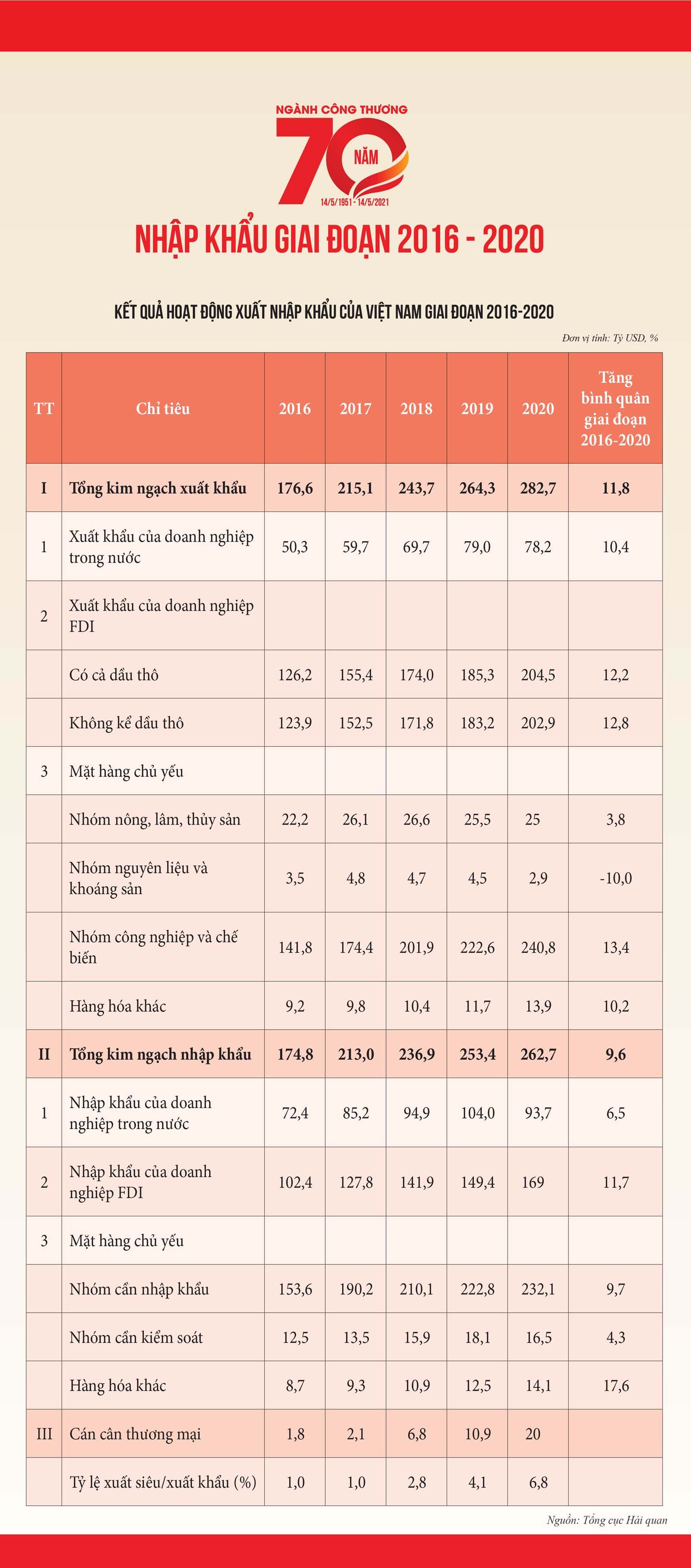 Kết quả xuất Cwin com sòng bạc trực tuyến
