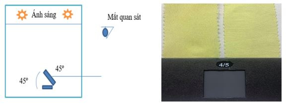 huong-dan-goc-mat-quan-sat-tu-so-mau