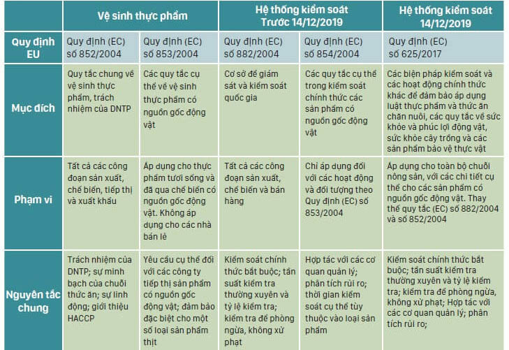 An toàn Link vào Cwin Cá Cược Thể Thao 2026 EU
