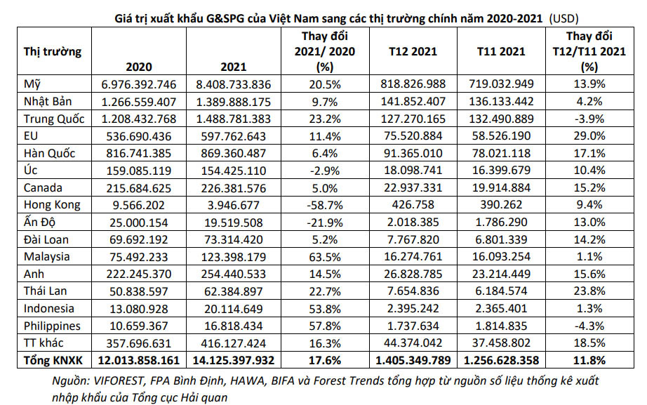 Cwin Đăng Ký + 1888k gỗ