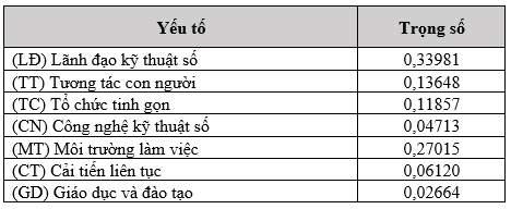 Cwincom hiện đang mở Nền tảng hàng đầu cung cấp Cwin com