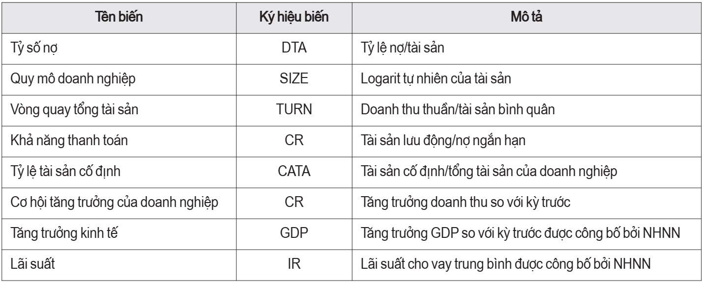 hiệu quả kinh doanh