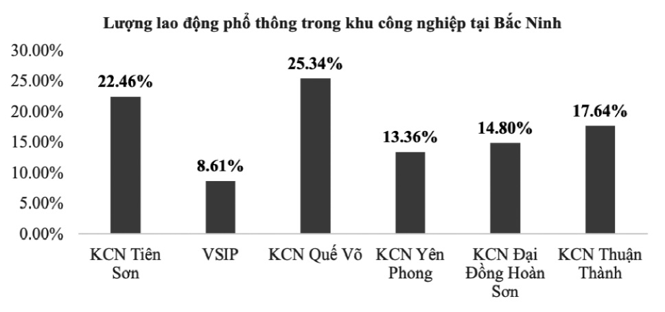 khu Cwin là sân chơi cá cược trực tuyến tại Việt Nam