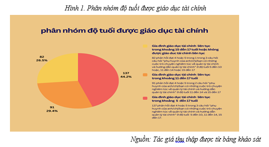 Cwin63 tải ứng dụng tài chính 
