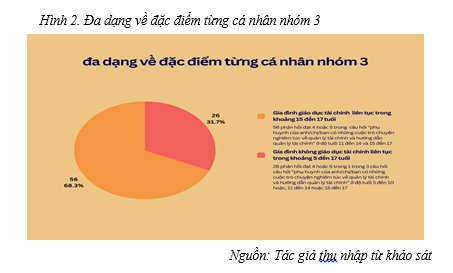 Cwin63 tải ứng dụng tài chính