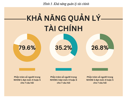 Cwin63 tải ứng dụng tài chính