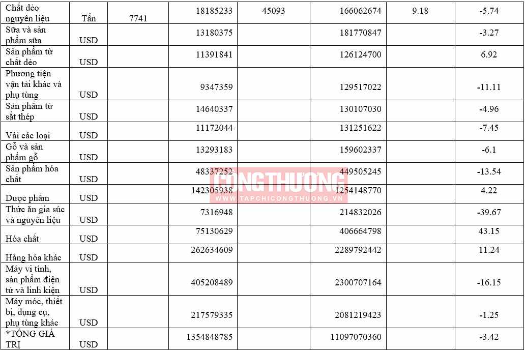 Cwin com sòng bạc trực tuyến 3
