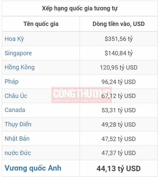 Cwin800 hàng ngàn khuyến mãi 2022