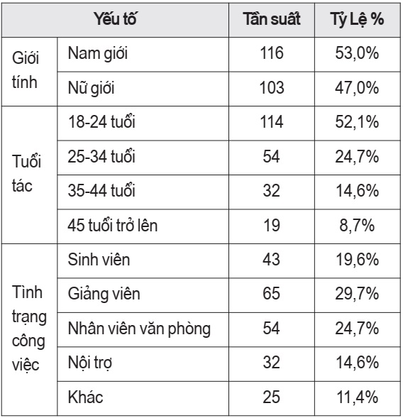 mạng CWIN được cấp phép hợp pháp bởi PAGCOR và Freeport