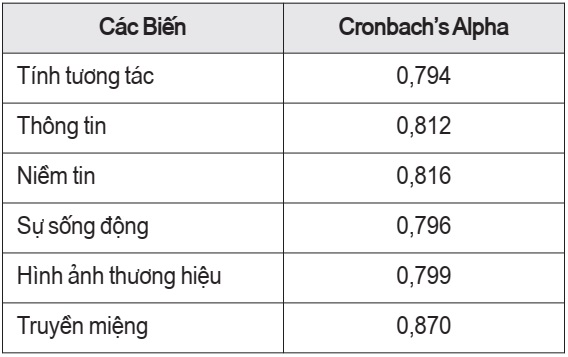mạng CWIN được cấp phép hợp pháp bởi PAGCOR và Freeport