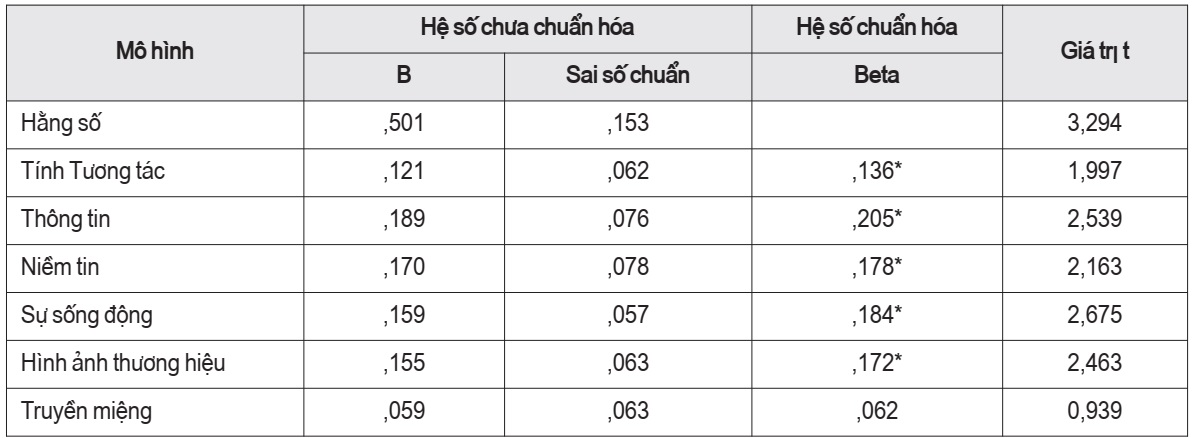 mạng CWIN được cấp phép hợp pháp bởi PAGCOR và Freeport