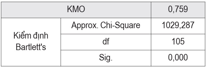 ví điện tử