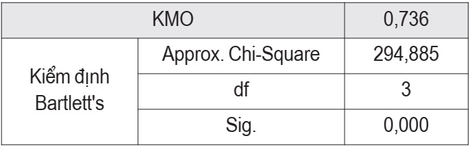 ví điện tử