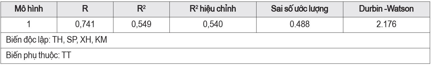ví điện tử