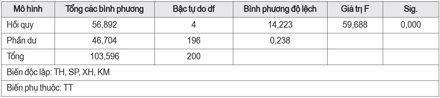 ví điện tử