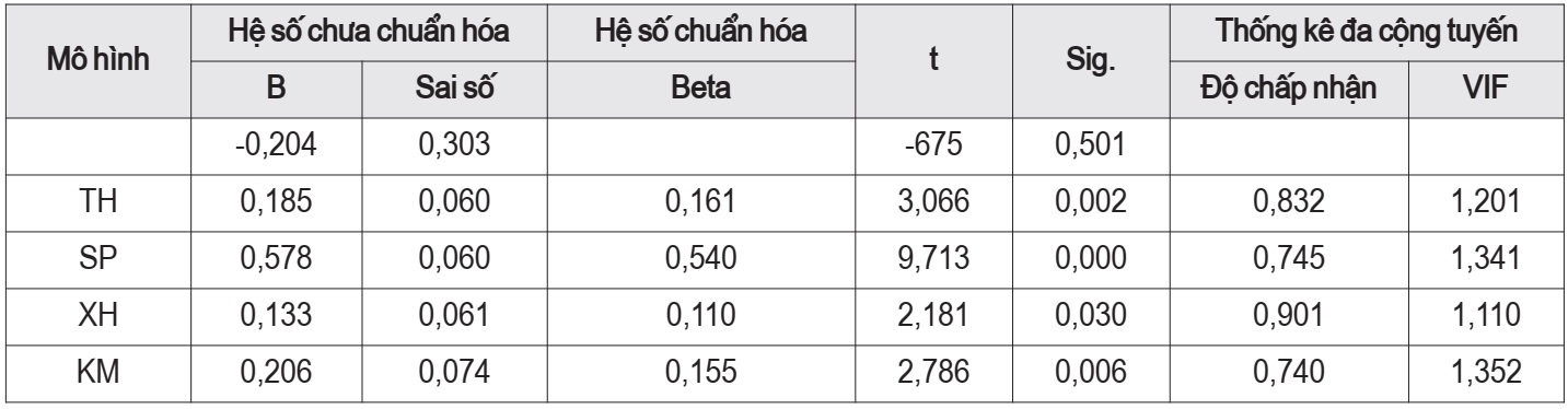 ví điện tử