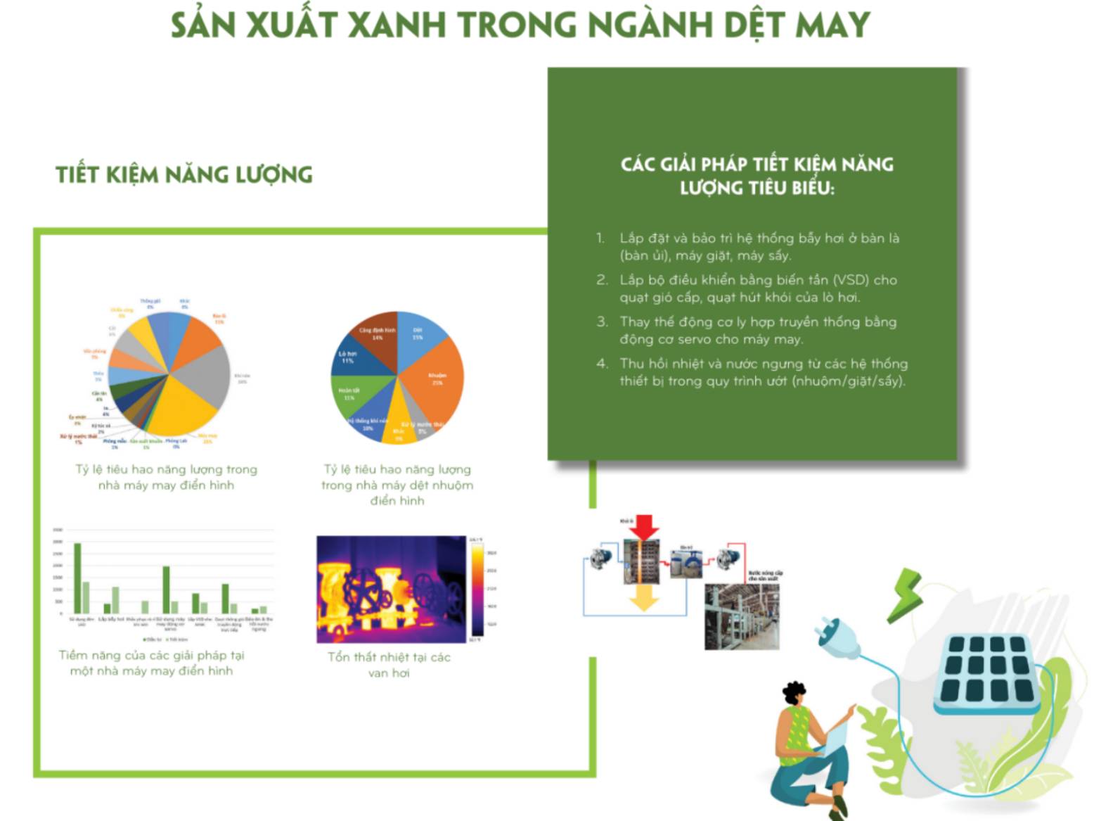 hình ảnh về Nền tảng hàng đầu cung cấp Cwin com xanh trong ngành Dệt May