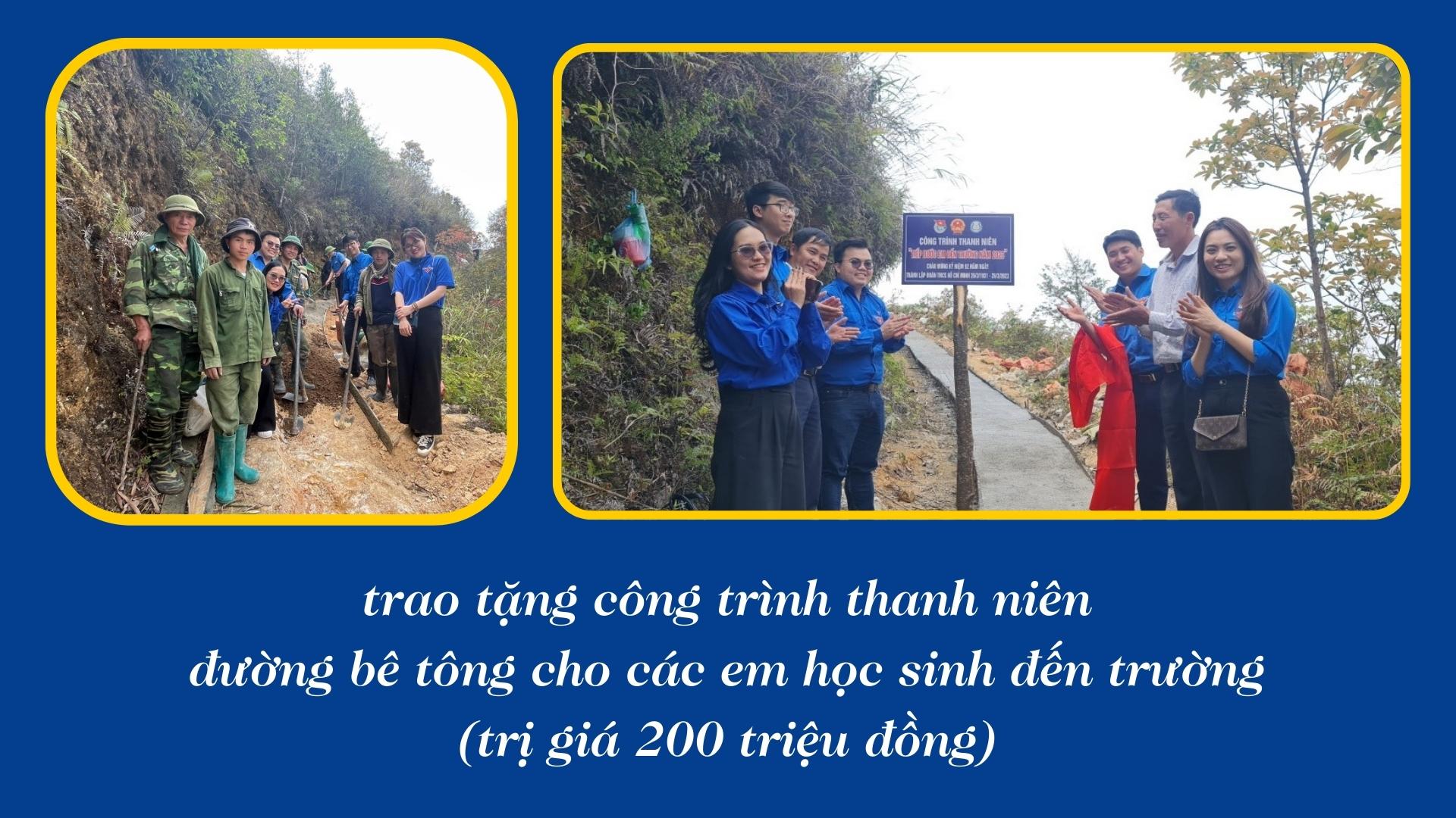 Đoàn Thanh niên Cwin63 sân chơi đỉnh cao