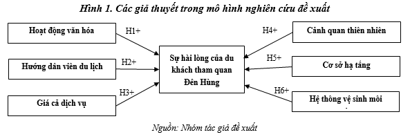 sự hài lòng