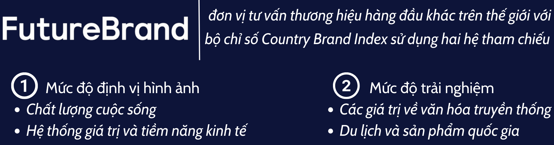 Thương hiệu Quốc gia