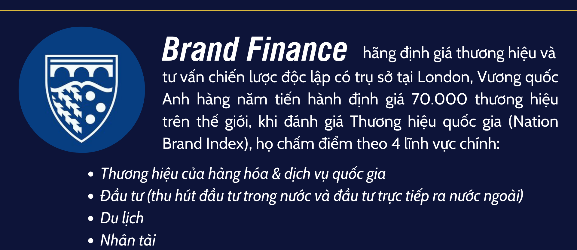Thương hiệu Quốc gia