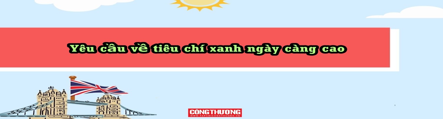 Hiệp định CPTPP