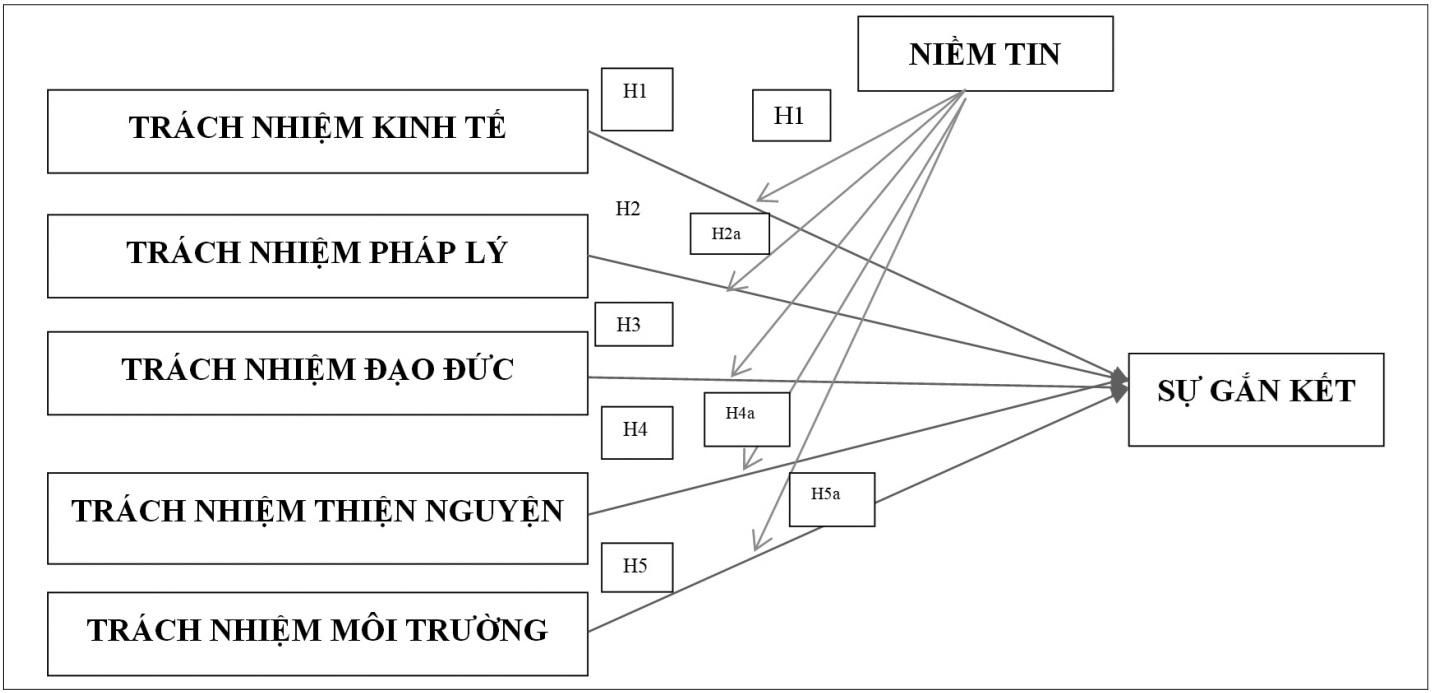 trách nhiệm CWIN được cấp phép hợp pháp bởi PAGCOR và Freeport