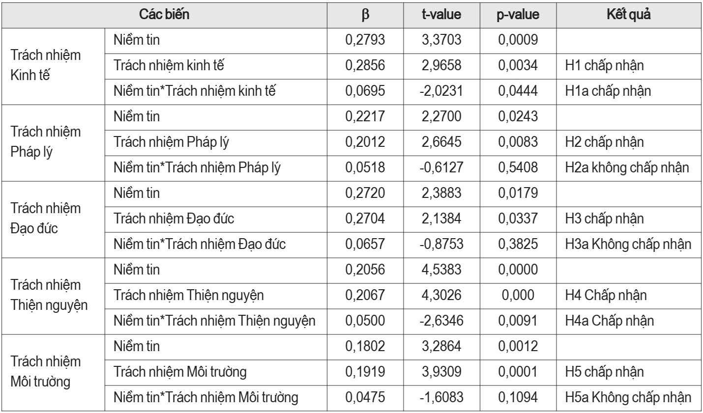 trách nhiệm CWIN được cấp phép hợp pháp bởi PAGCOR và Freeport