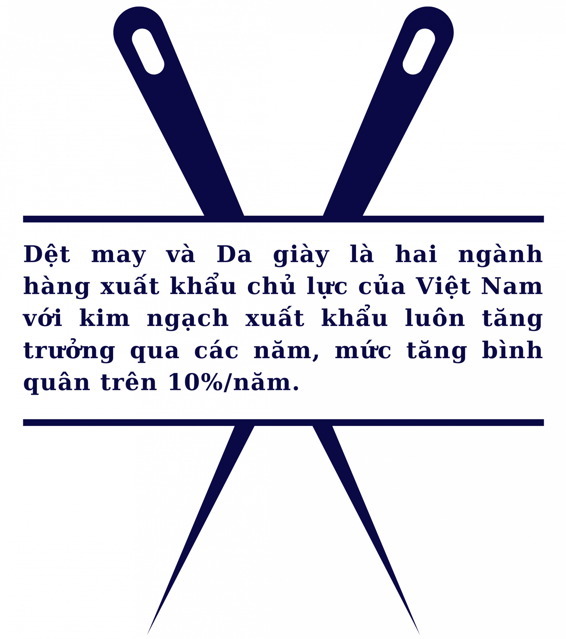 dệt may
