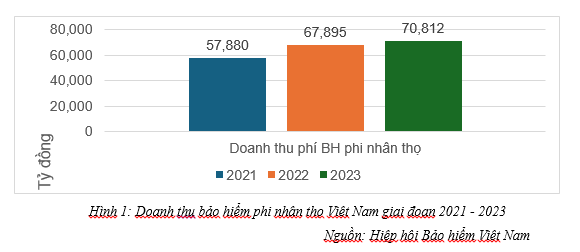 chất lượng dịch vụ